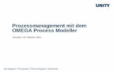 Prozessmanagement mit dem OMEGA Process Modeller€¦ · Dateiname/Stand: Semtalk_User_day_UNITY.pptx, 29.10.2010 © UNITY Unsere Leistungen aus dem 4-Ebenen-Modell Das 4-Ebenen-Modell
