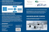 WANDELBARE FABRIK - autopnp.com · fortiss GmbH, Dussmann AG, Festo AG & Co. KG, Festo Didactic GmbH & Co. KG, Fraunhofer-Institut für Produkti-onstechnik und Automatisierung IPA,