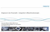 Diagnose in der Pneumatik Integration in Maschinenkonzeptefiles.messe.de/abstracts/34111_MDA_Vortrag_Winter_Festo_NEU.pdf · •Automatisierungstechnik und Didactic. ... Festo Energy