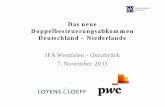 Das neue Doppelbesteuerungsabkommen Deutschland – … · Neues DBA BRD – NL (I) Inkrafttretung Unterzeichnet am 12. April 2012; tritt wahrscheinlich erst am 1. Januar 2015 (?)