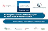 Bildungskonzept und Modellprojekt zu Advanced Nursing …€¦ · Inhalte 1. Projekt: Advanced Nursing Practice in der Westpfalz 2. ANP in der ambulanten Versorgung als Tätigkeitsfeld