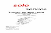 soloaircraft.solo-online.com/files/download/ETL_2350_SH-Flugzeuge_0715.… · spark plug 27 28 00 272 2 DEKO- Ventil decompression valve 28 00 94 240 6 Pufferring rubber isolator