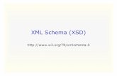 XML Schema (XSD) - sws.bfh.chamrhein/Skripten/XML/XSDFolien.pdf · Ein XML Schema definiert • die Elemente, welche im Dokument vorkommen dürfen • die Attribute, welche vorkommen
