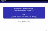 Modellierung Wintersemester 2014/15 UML (Folien teilw. … · Modellierung UML Klassen- und Objektdiagramme UML und Objekt-Orientierung Was bedeutetObjekt-Orientierung? Grundidee