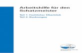 Arbeitshilfe Schatzmeister Gesamtdeckblatt - dlrg.de .Arbeitshilfe Teil 1 Seite 5 H-V041-Handreichung