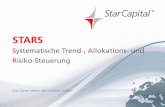 STARS · Quelle: Datenbasis Bloomberg, ... Die Aktien, die die StarCapital AG in Ihren Fonds und in dem von ihr betreuten Portfolios und Sondervermögen hält, ...