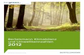 Bertelsmann Klimabilanz und Umweltkennzahlen 2012 · Geschäftsreisen gesamt 198.258.885 ... 1 Aufgrund Verbesserung der Datenqualität ist der Wert 2012 nicht mit dem Wert 2010 ...