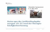Stauts-quo der Antibiotikaabgabemengen (D, EU) und der ... · Diaminopyrimidine Pleuromutiline Nitroimidazole Lincosamide Sulfonamide Tetrazykline Nitrofurane Fenicole Carbapeneme