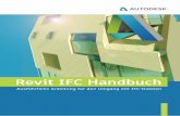 Revit IFC Handbuch - bim-revit-blog.combim-revit-blog.com/wp-content/uploads/2018/02/170824_Revit_IFC... · 4 | Autodesk Revit IFC Handbuch ANLEITUNG FÜR REVITfiNUTZER Building Information