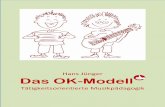 Hans Jünger Das OK-Modell€¦ · Das OK-Modell ist eine auf tätigkeitstheoretischen Grundlagen basierende Beschreibung der Aufgaben des Schulfachs Musik. ... (Johann Amos Comenius)