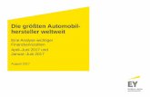 Die größten Automobilhersteller weltweit - EY · Page 2 Design der Studie Die größten Automobilhersteller weltweit Peter Fuß Ernst & Young GmbH Wirtschaftsprüfungsgesellschaft