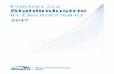 Fakten Stahlindustrie 2017 - stahl-online.de · 2 Fakten zur Stahlindustrie 2017 Inhalt 3 Stahlindustrie in Deutschland 8 Außenhandel 10 Rohstoffe und Energie 13 Nachhaltigkeit 14