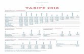 Tarife 2018 - sbsag.ch · Staad 13.60 6.00 Altenrhein 9.60 Tarife 2018 Tarifänderungen aufgrund von Kursschwankungen vorbehalten Für die Retourfahrt werden 2x die einfache Fahrt