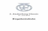 2. Zauberberg-Classic · 3 Herzog Gerhard Herzog Gertrud Riley Adelphi 16/4 1938 1 ... Ing.Jeitler Alexander Steyr Puch 500 S 1969 3 ... Ep. SP1 SP2 SP3 SP4 PK1 ZK1 SP6 SP5/7 SP8