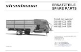 ERSATZTEILE SPARE PARTS - zonna SPARE PARTS B. Strautmann u. Söhne GmbH & Co. KG Maschinenfabrik Bielefelder Str. 53 D 49196 Bad Laer Tel.: ++ 49 (0) 5424-802-0 Fax: ++ 49 (0) 5424-802-64