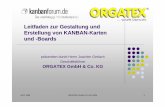Leitfaden zur Gestaltung und Erstellung von KANBAN … · 30.07.2009 ORGATEX GmbH & Co KG 2006 1 Leitfaden zur Gestaltung und Erstellung von KANBAN-Karten und -Boards präsentiert