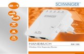 HANDBUCH RW 100 - manual.schwaiger.demanual.schwaiger.de/manuals/rw100_manual_d_v3.pdf · Sie über die Adresse nicht auf das Webinterface zugreifen können. Wenn Sie sich nicht sicher