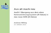 AwSV: Übergang aus dem alten Kennzeichnungssystem · PDF file1 Aus alt mach neu . AwSV: Übergang aus dem alten Kennzeichnungssystem (RSätze) in - das neue GHS (H-Sätze) Andreas