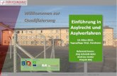 Willkommen zur Qualifizierung Einführung in Asylrecht und ... BIQ/Qualifizierung... · 2 © Andreas Linder „Einführung in Asylrecht und Asylverfahren“, Hardheim, 19. März 2013