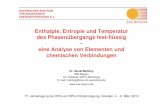 Enthalpie, Entropie und Temperatur des Phasenübergangs ...€¦ · H. Mehling, Solar Energy 88 (2013) 71–79 Enthalpy and temperature of the phase change solid-liquid – An analysis