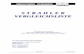 S T R A H L E R VERGLEICHSLISTE - Prolightprolight.info/pdf_specs/Theimer.pdf · S T R A H L E R VERGLEICHSLISTE Siegfried Theimer Grafische Geräte GmbH Rohler Straße 10 63.633