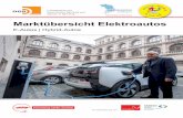 Marktuerbersicht E-Auto 2018 - nuernberg.de · Ziel von 1 Mio. Elektroautos bis 2020 abgerückt. Um den Absatz der Stromer ... sismodell des Clio schlechter ausgestattet ist. Die