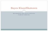 METHODEN DES DATA MINING FABIAN GREUEL - Foswiki · Inhalt Grundlagen aus der Wahrscheinlichkeitsrechnung Hypothesenwahl Optimale Bayes Klassifikator Naiver Bayes Klassifikator Beispiel
