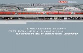 Deutsche Bahn DB Mobility Logistics€¦ · 18 DB SCHENKER RAIL 19 DB SCHENKER LOGISTICS ... Heinrich Weiss Prof. Dr. Dr. h. c. Utz-Hellmuth Felcht Vorsitzender des Aufsichtsrats