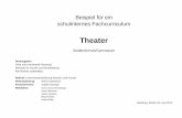 Theater - hamburg.de · Beispiel für ein schulinternes Fachcurriculum Theater Stadtteilschule/Gymnasium Herausgeber: Freie und Hansestadt Hamburg Behörde für Schule und ...