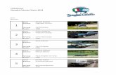 Teilnehmer Squadra Celeste Classic 2014 · Fahrzeug Alfa Romeo Bertone Baujahr 1971. Teilnehmer Squadra Celeste Classic 2014 Start-Nummer Fahrer Mertner Ingo ... Beifahrer Jungmann