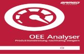 Produktionsleistung nachhaltig steigern - GAMED - OEE Analyser.pdf · dabei, Lean Management und TPM ...