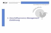 1. Geschäftsprozess-Management: Einführung · Prof. Dr. Knut Hinkelmann Geschäftsprozess-Management: Einführung 3 Die Unternehmung in ihrer Umwelt Lieferant, Partner Unternehmung