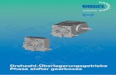 Drehzahl-Überlagerungsgetriebe Phase shifter gearboxes · Straight gearing DIN 3960 Optimized for low noise and high torque Teeth case hardened and fine ground 16 Mn Cr 5 ( 1.7131