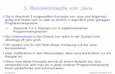 3. Basiskonzepte von Java - ke.tu-darmstadt.de · Nonsens-Beispiel. TU Darmstadt 23 Allgemeine Informatik II, SS 05 ...