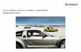 smart roadster und smart roadster-coupé Zubehör ...mbspecialist.si/files/ZUBEHÖR-452_D.pdf · 4 smart roadster und smart roadster-coupé Zubehör Medium: Preislisten - Accessories