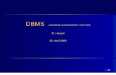 DBMS - dungeon- .DBMS Einleitung DBMS Nachteil Dateien Sichten Relationenalgebra Relationale Modelle