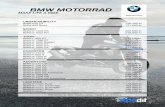 BMW MOTORRAD · PDF fileBMW R 1200 GS 228.190 kr. BMW R 1200 GS Adventure 258.290 kr. HERITAGE BMW R nineT Pure 178.590 kr. BMW R nineT Urban GS
