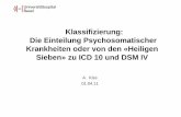 Klassifizierung: Die Einteilung Psychosomatischer ... · Psychosomatische Krankheiten-Funktionelle Störungen ICD 10: Somatoforme Störungen (F45) - „Heiligen Sieben“ ICD 10: