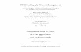 RFID im Supply Chain Management - unisg.chFILE/dis3112.pdf · RFID im Supply Chain Management Auswirkungen und Handlungsempfehlungen am Beispiel der Automobilindustrie DISSERTATION