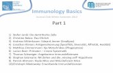 Immunology Basics - meduniwien.ac.at · Vermittlung zwischen angeborenem und erworbenem Immunsystem 1. Unreife DC trifft im Körper auf Antigen -> z.B.: in der Haut (Langerhans‘sche