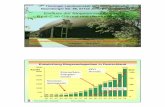 Einfluss der Biogaserzeugung aufRest-C im ... - dlg. DLG-Ausschusses Ackerbau Humusreproduktion