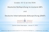 Deutsche Reifeprüfung im Ausland (RP) · Deutsche Reifeprüfung im Ausland (RP) ... • In Math, German, and English: three class hours ... Abitur-exam subjects - DIAP