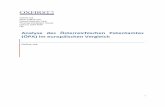 Analyse des Österreichischen Patentamtes (ÖPA) im ...fordhamipinstitute.com/wp-content/uploads/2015/08/9A-3-Ghafele... · (ÖPA) im europäischen Vergleich Oxfirst Ltd. 2 Inhaltsverzeichnis