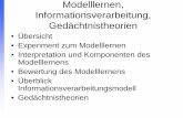 Modelllernen, Informationsverarbeitung, .Wissenserwerb, Probleml¶sen) Kognitivismus (Informations-verarbeitung)