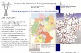Übertragungsnetze/ Verteilnetze = Netzbetreiberie-students.com/sites/script_data/energietechnik/eet_5.pdf · Absinken der Frequenz ... Folie - 11 Struktur der deutschen Energieversorgung