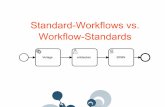 Standard-Workflows vs. Workflow-Standards · Prozessorientierung (vs. Produktorientierung) bezeichnet eine unternehmerische Maxime, das eigene Unternehmen so aufzustellen, dass sämtliche