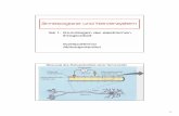 Messung des Ruhepotentials einer Nervenzelle - …lanpartei.de/~anubis/Gecko/Faecher/zoologie/WS 07_08/az6ws07.pdf · Aufbau der Netzhaut (Retina) Sehzellen: Stäbchen und Zapfen