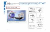 Einteilung der WZM · Anforderungen an Antriebe von Werkzeugmaschinen Hauptantriebe Vorschubantriebe Hn1009 15 Werkzeugmaschine FTMT Dreiphasenwechselstrom (Drehstrom) I II III I