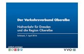 Der Verkehrsverbund Oberelbe - vsvi-sachsen.deE4ge%20aus%20unseren%20Veranst/07.… · • ÖPNV/SPNV-Angebot: 320 Linien, 1/3 des SPNV in Sachsen ... Barrierefreiheit – ÖPNV für