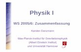 Karsten Danzmann Max-Planck-Institut für ... · Physik I WS 2005/6: Zusammenfassung Karsten Danzmann Max-Planck-Institut für Gravitationsphysik (Albert Einstein Institut) und Universität